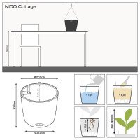 Размеры кашпо Nido Cottage