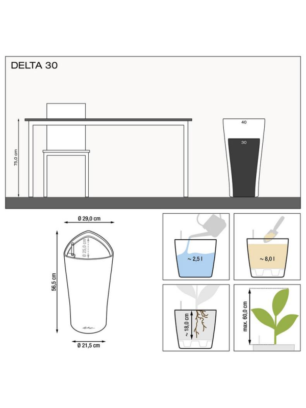 Кашпо Lechuza Delta Premium белое глянцевое 30