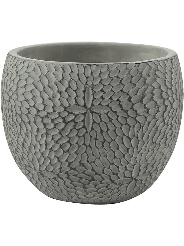 Кашпо Indoor Pottery Pot Mick Mint