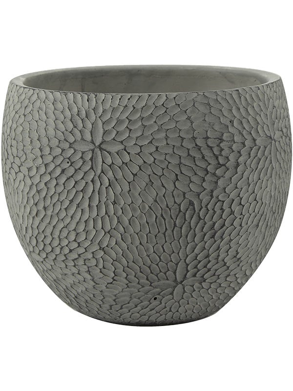 Кашпо Indoor Pottery Pot Mick Mint